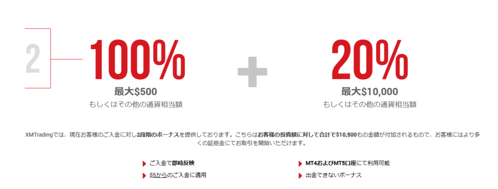 XMの入金ボーナス